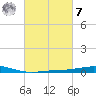 Chandeleur Light tide chart for Tuesday, March 7, 2023