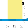 Chandeleur Light tide chart for Thursday, September 5, 2024