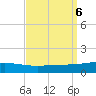 Chandeleur Light tide chart for Friday, September 6, 2024