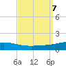 Chandeleur Light tide chart for Saturday, September 7, 2024