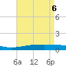 Chandeleur Light tide chart for Tuesday, May 6, 2025