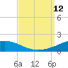 Chandeleur Light tide chart for Friday, September 12, 2025