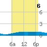 St Andrew Bay (Channel Entrance) tide chart for Thursday, May 6, 2021