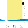 St Andrew Bay (Channel Entrance) tide chart for Saturday, April 6, 2024