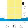 St Andrew Bay (Channel Entrance) tide chart for Friday, September 6, 2024