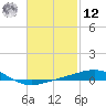 St Andrew Bay (Channel Entrance) tide chart for Wednesday, February 12, 2025