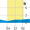 St Andrew Bay (Channel Entrance) tide chart for Tuesday, September 9, 2025