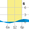 Fort Macomb tide chart for Saturday, March 6, 2021
