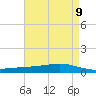 Fort Macomb tide chart for Sunday, May 9, 2021