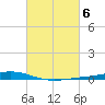 Fort Macomb tide chart for Monday, March 6, 2023