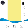 Fort Macomb tide chart for Friday, February 9, 2024