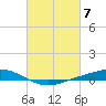 Fort Macomb tide chart for Thursday, March 7, 2024