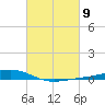 Fort Macomb tide chart for Saturday, March 9, 2024