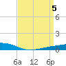 Fort Macomb tide chart for Friday, April 5, 2024