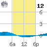 Fort Macomb tide chart for Wednesday, February 12, 2025