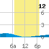 Fort Macomb tide chart for Wednesday, March 12, 2025