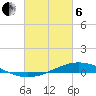 Fort Macomb tide chart for Thursday, March 6, 2025