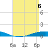 Fort Macomb tide chart for Sunday, April 6, 2025