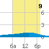 Fort Macomb tide chart for Friday, May 9, 2025