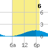 Fort Macomb tide chart for Wednesday, May 6, 2026