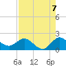3 miles above A1A tide chart for Thursday, August 7, 2025
