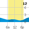 Chesapeake Beach tide chart for Thursday, September 12, 2024