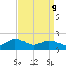 Chesconessex Creek tide chart for Thursday, April 9, 2026