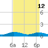 Blake Cove tide chart for Tuesday, April 12, 2022