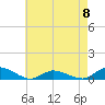 Blake Cove tide chart for Monday, May 8, 2023