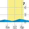 Blake Cove tide chart for Thursday, September 7, 2023