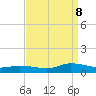 Blake Cove tide chart for Friday, September 8, 2023