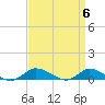 Blake Cove tide chart for Saturday, April 6, 2024