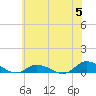 Blake Cove tide chart for Wednesday, June 5, 2024