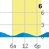 Blake Cove tide chart for Tuesday, August 6, 2024