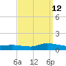 Blake Cove tide chart for Thursday, September 12, 2024
