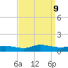 Blake Cove tide chart for Monday, September 9, 2024