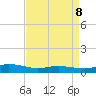 Blake Cove tide chart for Wednesday, April 8, 2026
