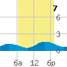Lewis Creek tide chart for Thursday, September 7, 2023