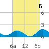 Lewis Creek tide chart for Saturday, September 6, 2025