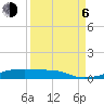 Christmas Bay tide chart for Wednesday, September 6, 2023