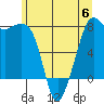 Chuckanut Bay tide chart for Tuesday, June 6, 2023