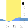 Chuuk tide chart for Monday, November 6, 2023