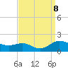 E Bay tide chart for Sunday, September 8, 2024