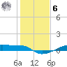Clear Lake tide chart for Friday, January 6, 2023
