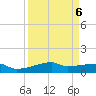 Clear Lake tide chart for Thursday, April 6, 2023