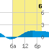 Clear Lake tide chart for Tuesday, June 6, 2023