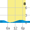 Clear Lake tide chart for Saturday, July 8, 2023