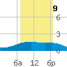 Clear Lake tide chart for Monday, October 9, 2023