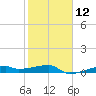 Clear Lake tide chart for Monday, February 12, 2024