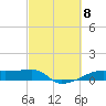 Clear Lake tide chart for Friday, March 8, 2024